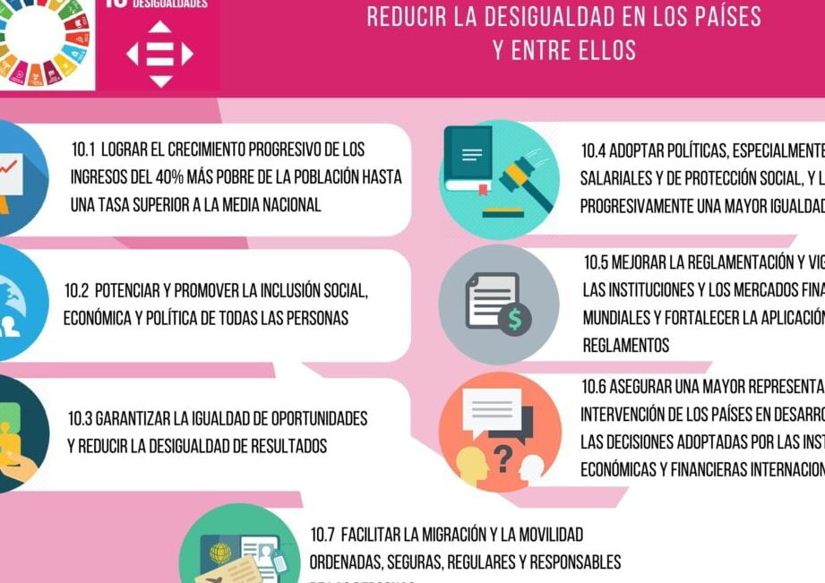 10 estrategias efectivas para incrementar tus ingresos de forma sostenible - Mercadillo5