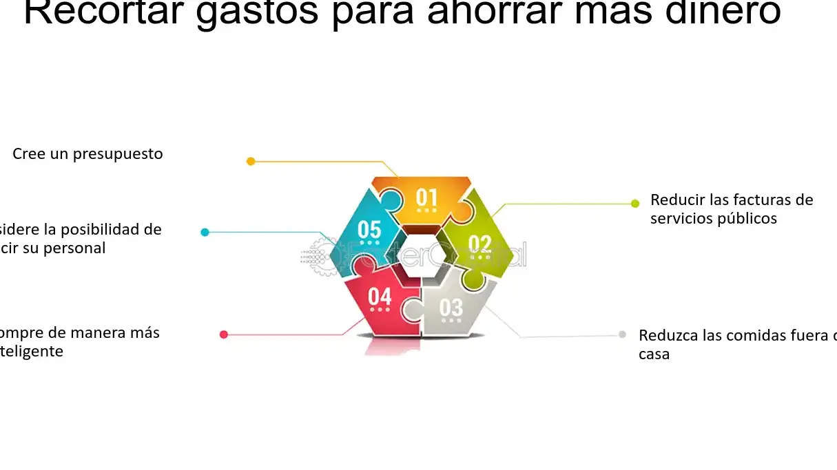 5 razones para evitar gastar en actividades turísticas innecesarias - Mercadillo5