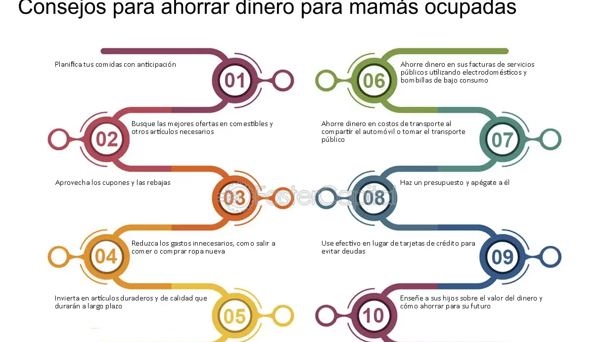 5 trucos para ahorrar en tus salidas al cine independiente - Mercadillo5