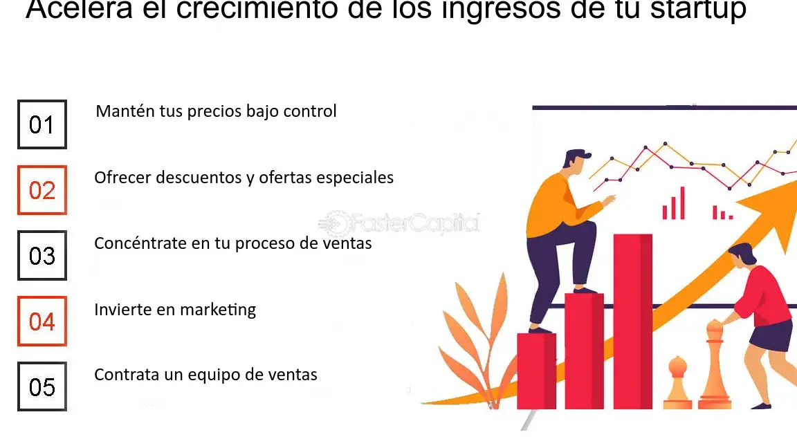 Acelera tus ganancias con negocios en línea - Mercadillo5