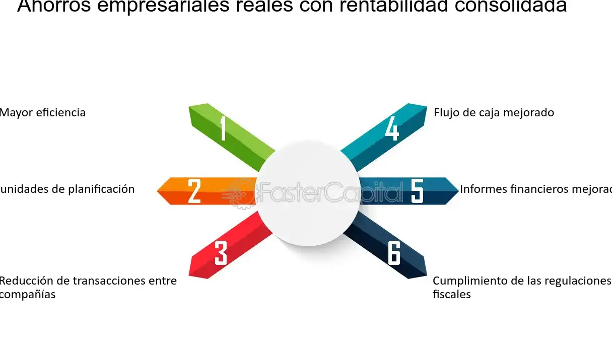 Ahorro y rentabilidad en sistemas de recolección y tratamiento - Mercadillo5