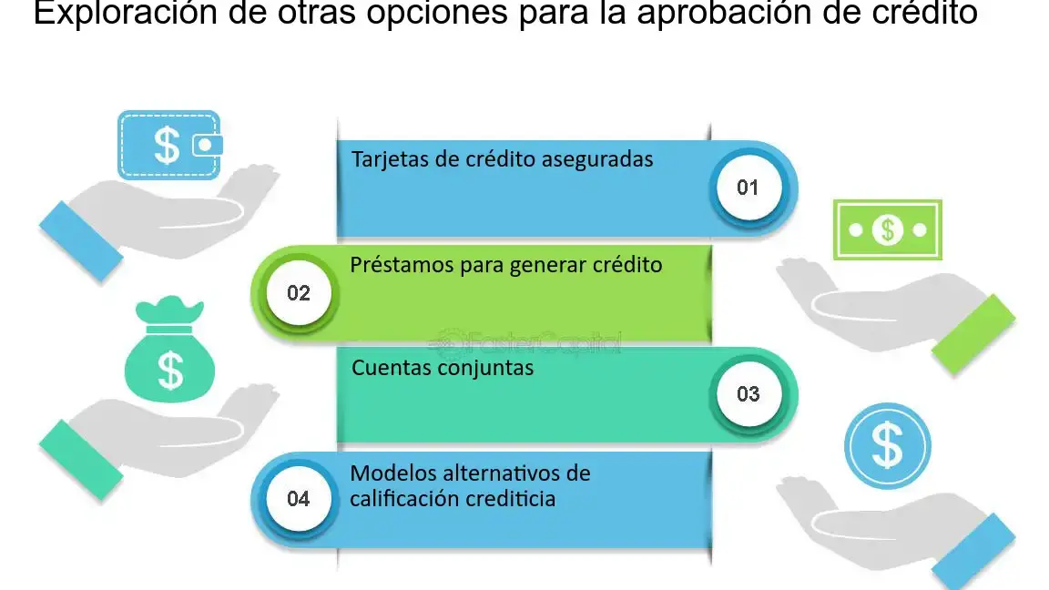 Análisis de créditos y requisitos para graduarse: guía de evaluación - Mercadillo5