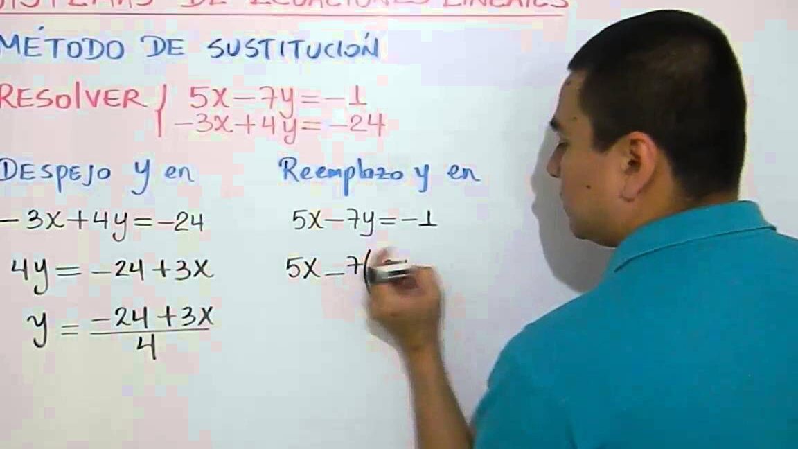 Aprende cómo resolver simultáneas con dos variables de forma sencilla - Mercadillo5