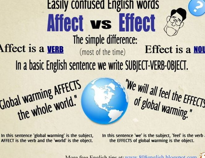 Aprende inglés: diferencia entre 'affect' y 'effect' - Mercadillo5