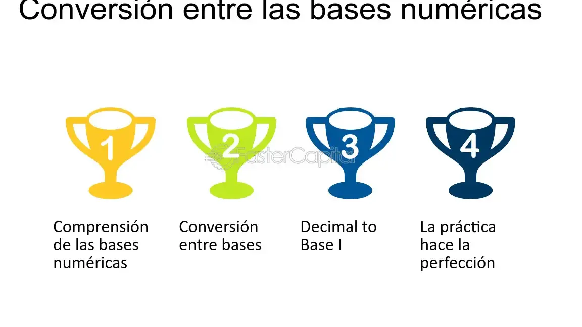 Aprende sistemas binarios y mejora tu comprensión numérica - Mercadillo5