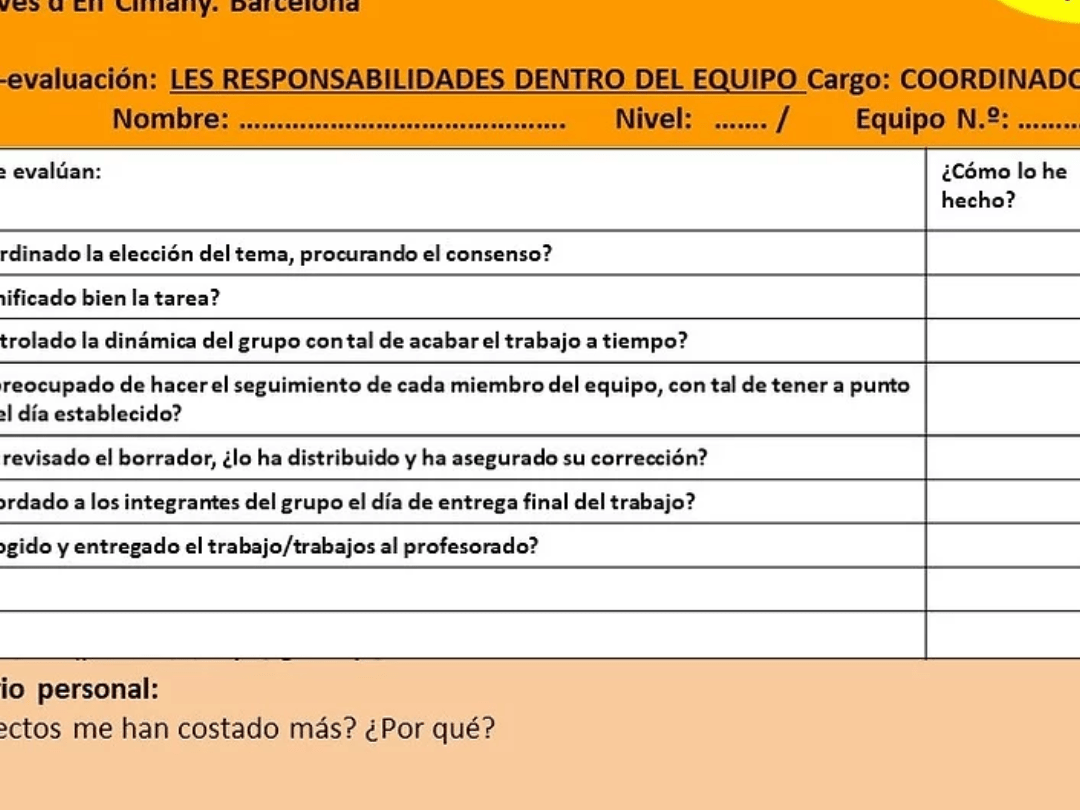 Autoevaluación: Descubre tus fortalezas y debilidades profesionales - Mercadillo5