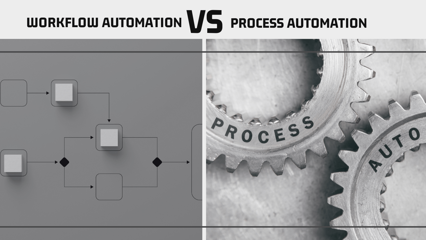 Automatización para optimizar tareas: descubre los mejores mecanismos - Mercadillo5