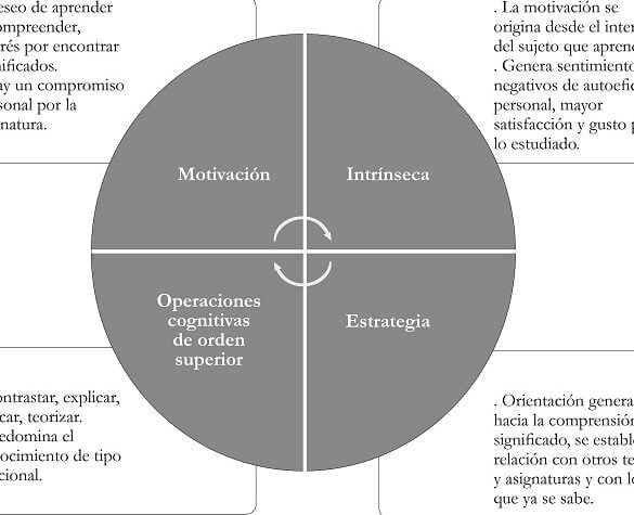 Beneficios de la exposición a enfoques educativos internacionales - Mercadillo5