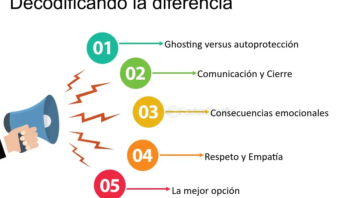 Causas detrás de las rupturas y enfrentamientos en el diseño - Mercadillo5