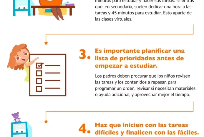 Claves para apoyar a tu hijo en su aprendizaje inclusivo - Mercadillo5