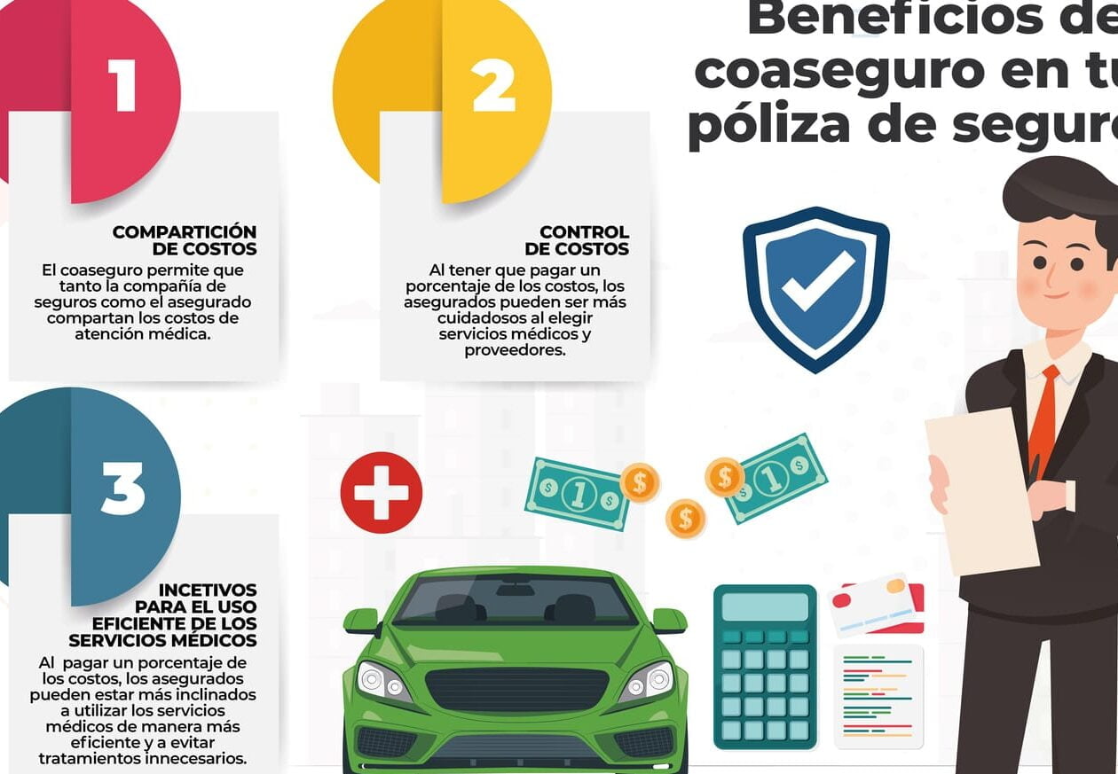 Coaseguro en pólizas de seguro de vida: beneficios financieros - Mercadillo5