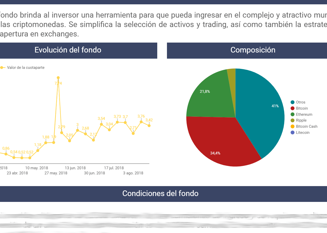Cómo emprender con éxito en el sector de la inteligencia de negocios - Mercadillo5