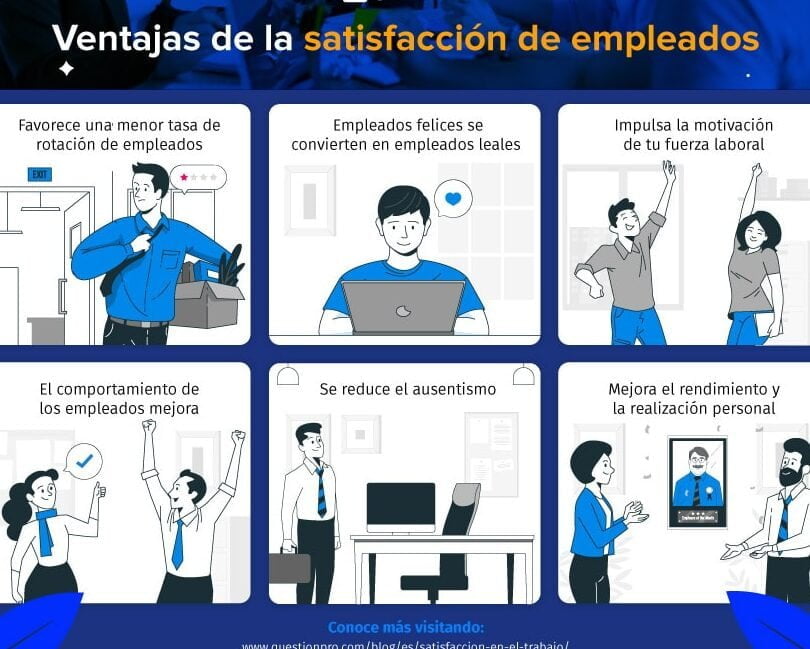 Cómo encontrar satisfacción personal y profesional en tu trabajo - Mercadillo5