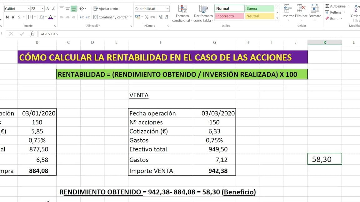 Cómo evaluar la rentabilidad de una inversión en acciones - Mercadillo5