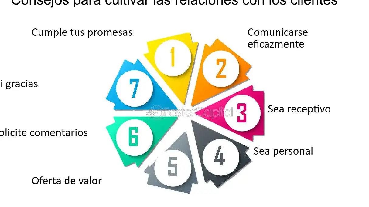 Consejos clave para obtener financiamiento en medianas empresas - Mercadillo5
