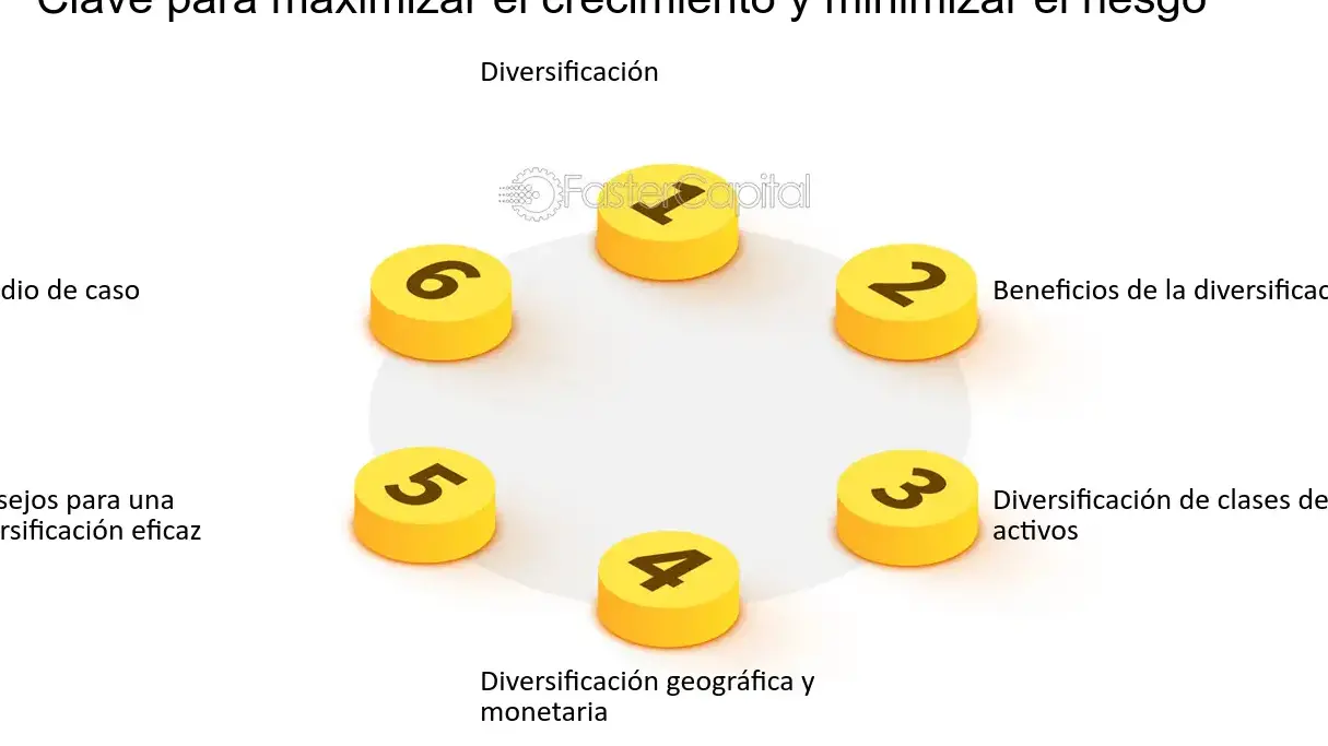 Consejos expertos para una exitosa gestión de patrimonio - Mercadillo5