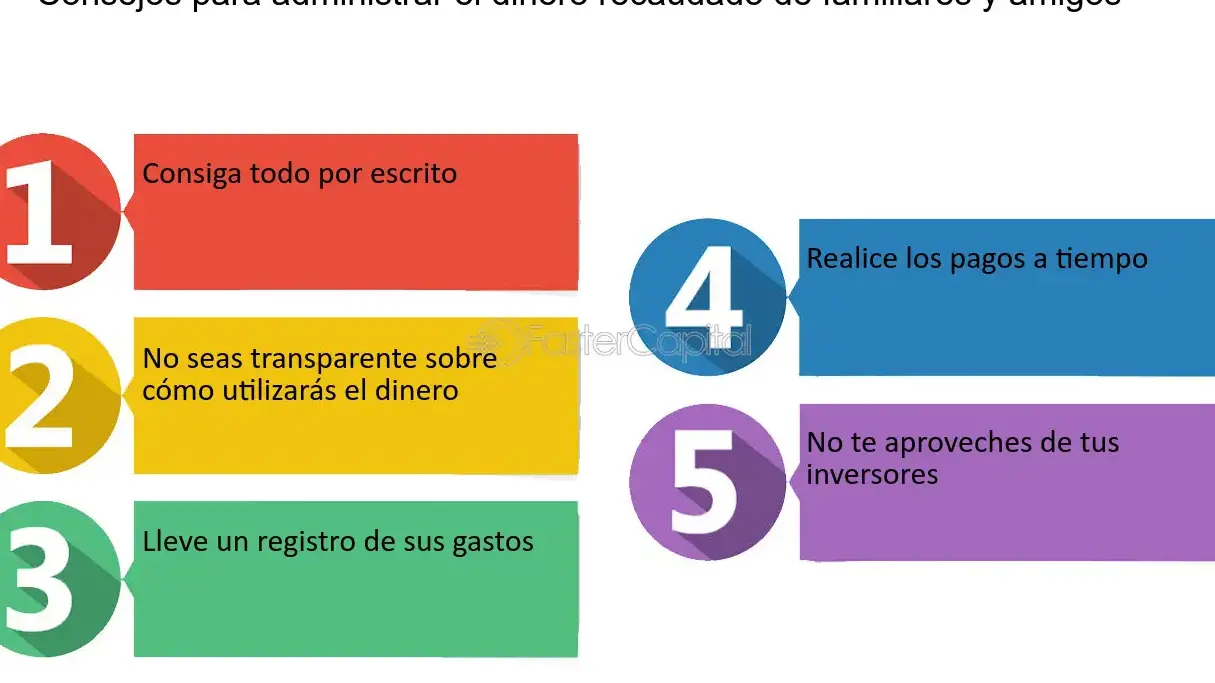 Consejos para el control eficiente de inversiones familiares personales - Mercadillo5