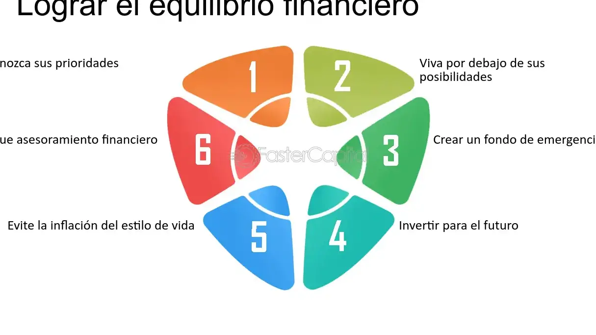 Consejos prácticos para lograr el equilibrio económico en tu hogar - Mercadillo5