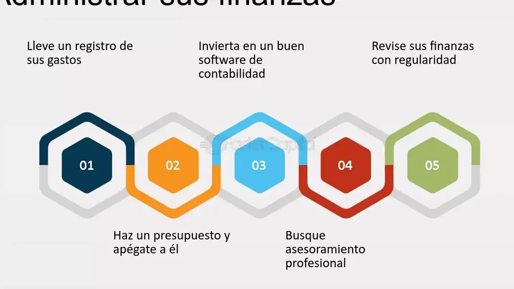 Contabilidad y auditoría para optimizar tus finanzas - Mercadillo5