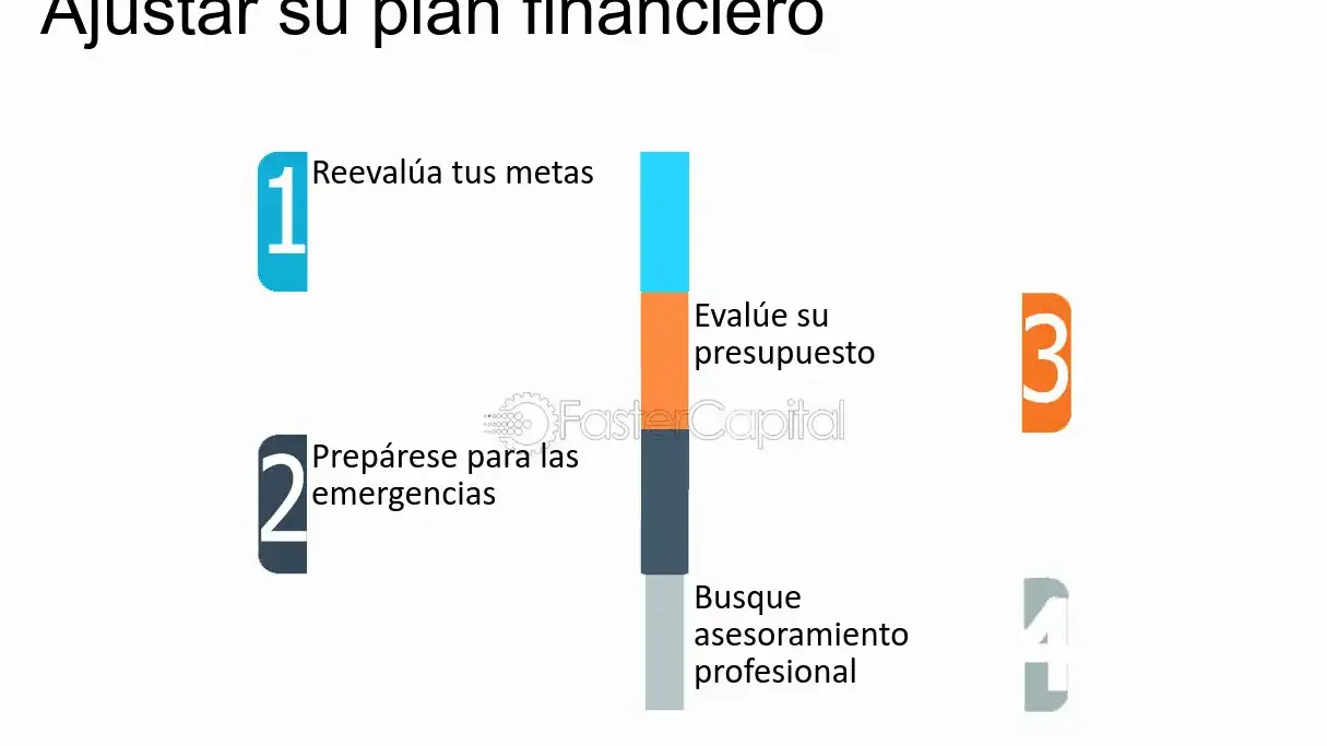 Convierte tus metas en realidad: Asesoramiento experto en planificación financiera personal - Mercadillo5