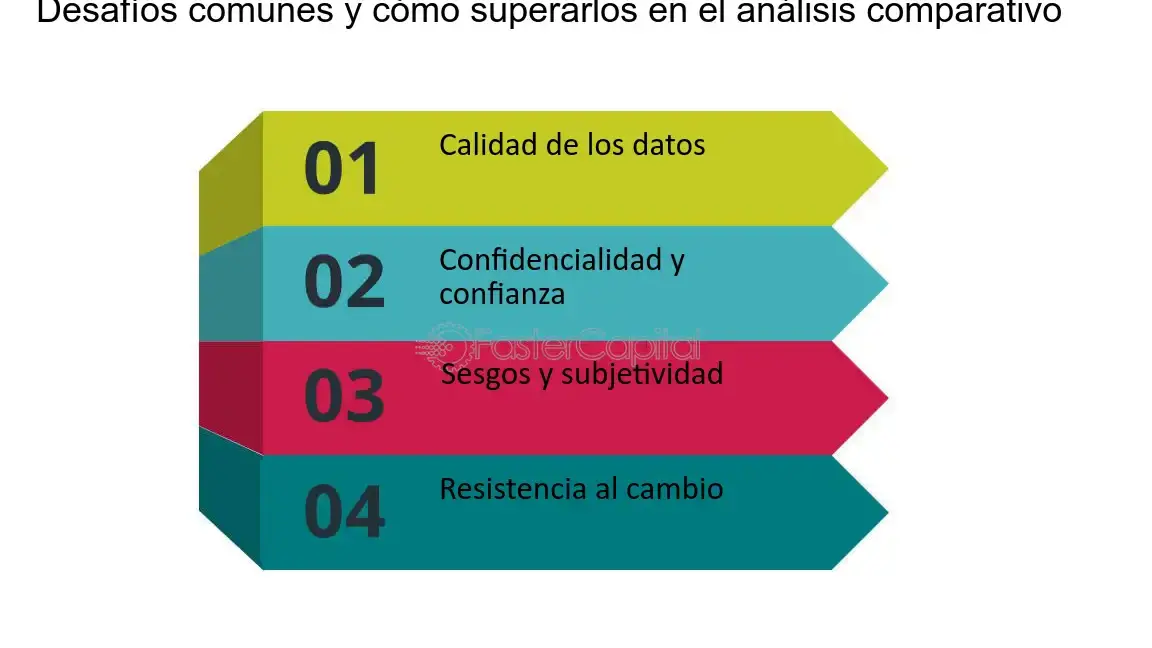 Desafíos comunes en la fotografía y cómo superarlos fácilmente - Mercadillo5