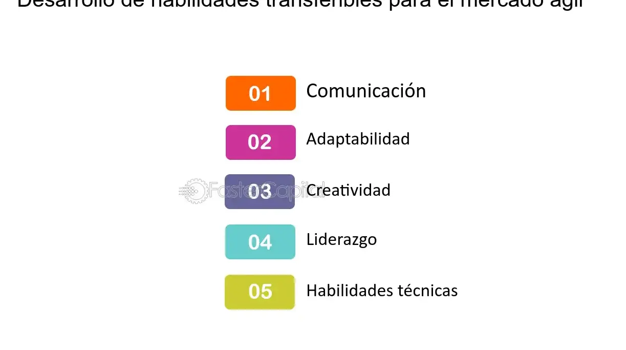 Desarrolla tus habilidades transferibles para destacar en el trabajo - Mercadillo5