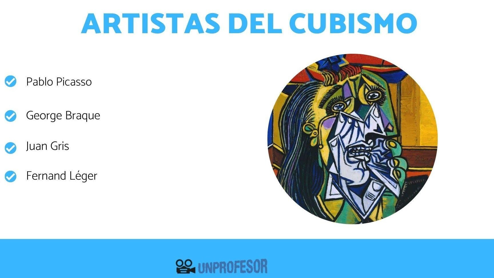 Descubre a los artistas más destacados del Cubismo - Mercadillo5