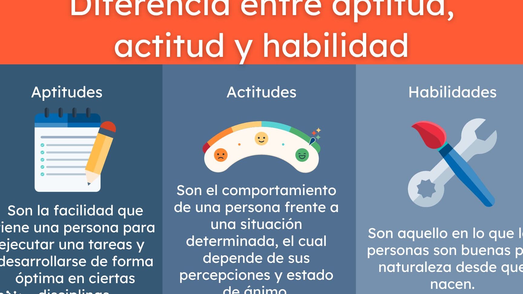 Descubre cómo destacar tus aptitudes en el ámbito laboral - Mercadillo5