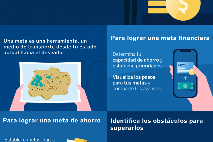 Descubre cómo optimizar tu sistema financiero y alcanza tus metas - Mercadillo5