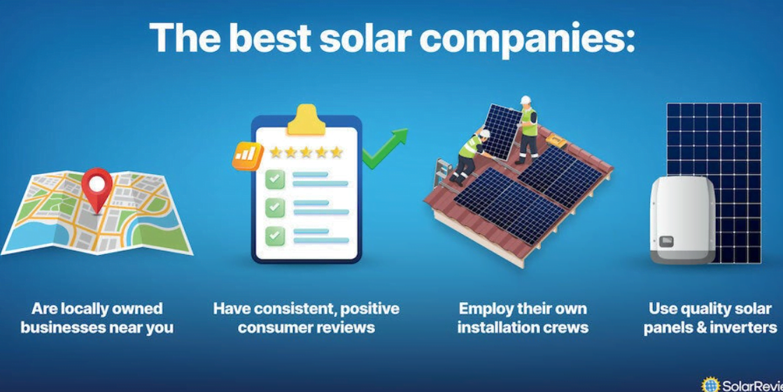 Descubre el mejor precio en paneles solares para tu hogar - Mercadillo5