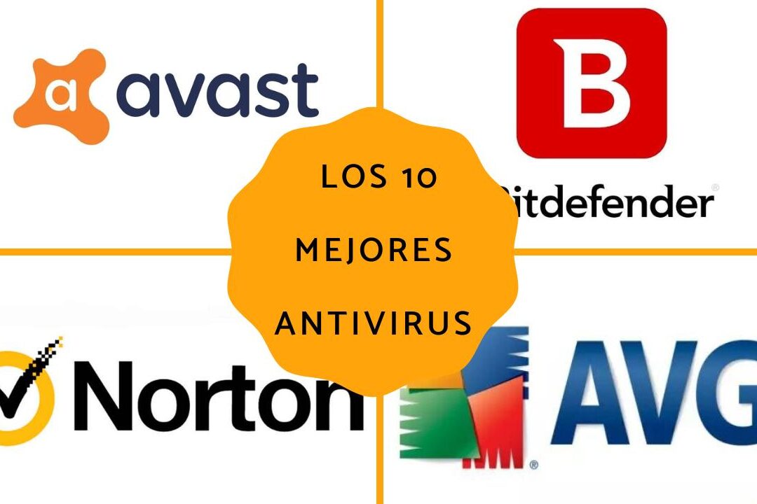 Descubre el mejor programa antivirus para protegerte del malware - Mercadillo5