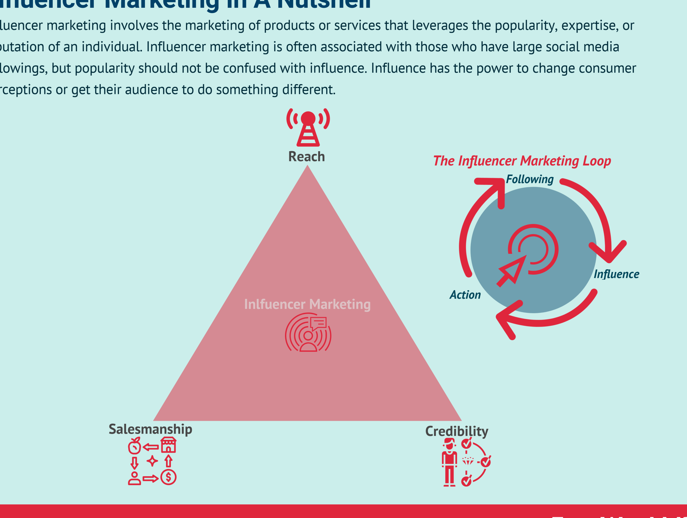 Descubre el verdadero costo del marketing de influencers - Mercadillo5