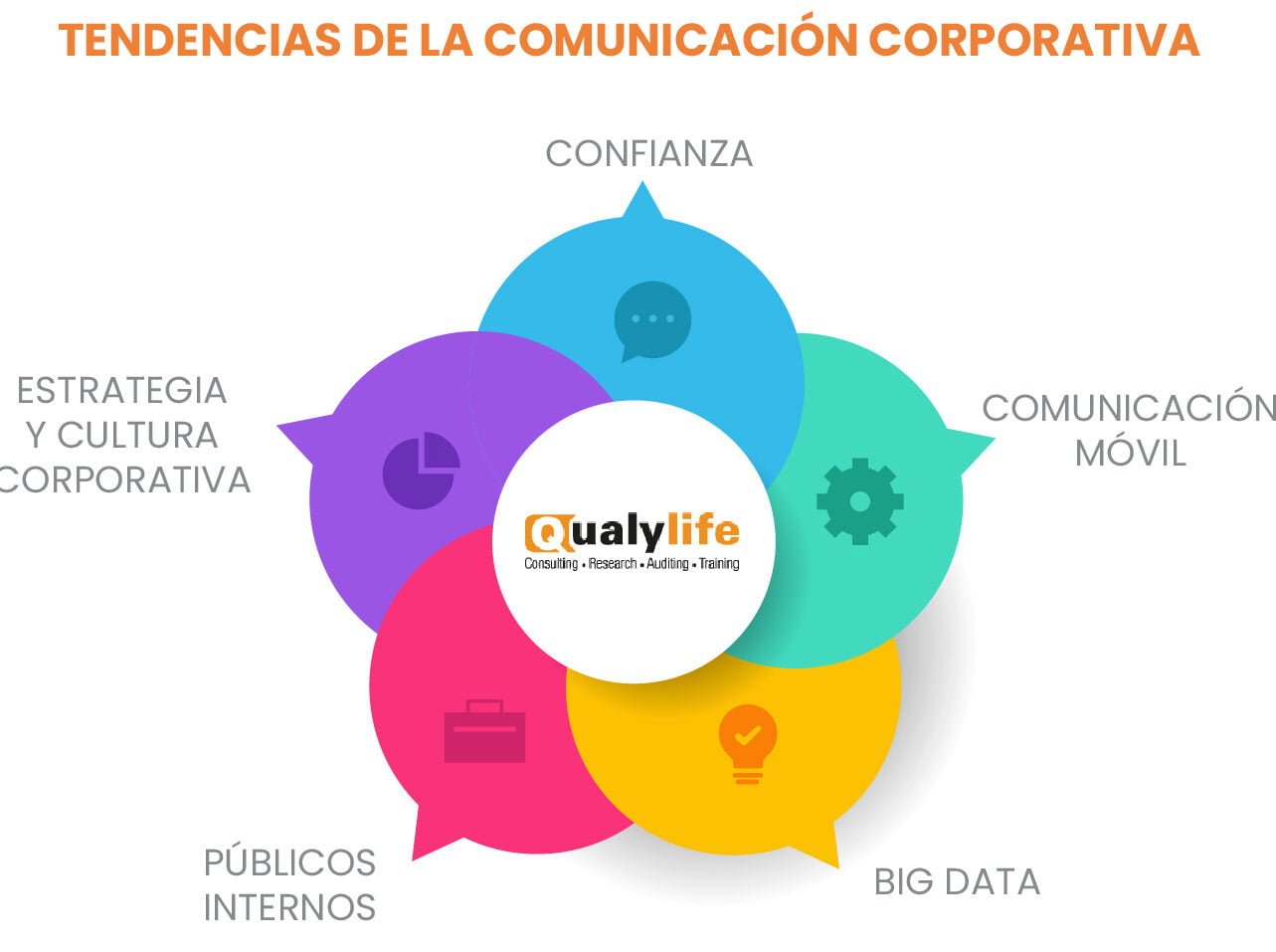 Domina las estrategias de comunicación: claves para una comunicación efectiva - Mercadillo5