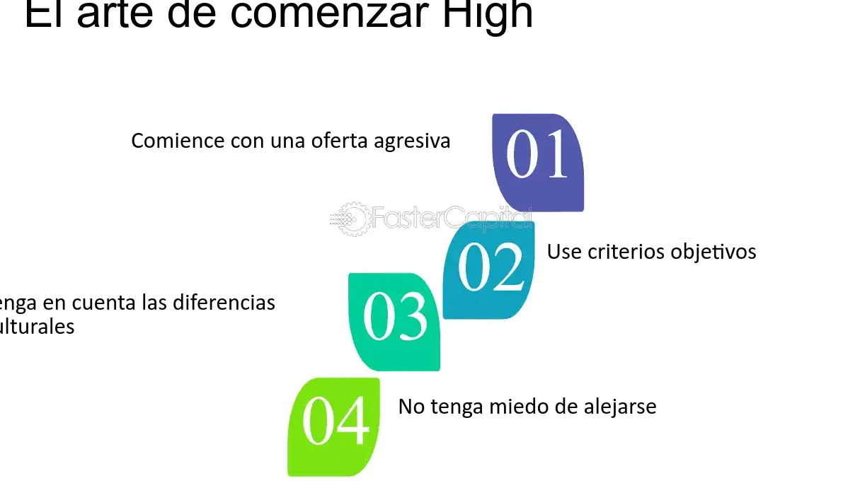 El mejor juego de negociación para demostrar tu habilidad estratégica - Mercadillo5