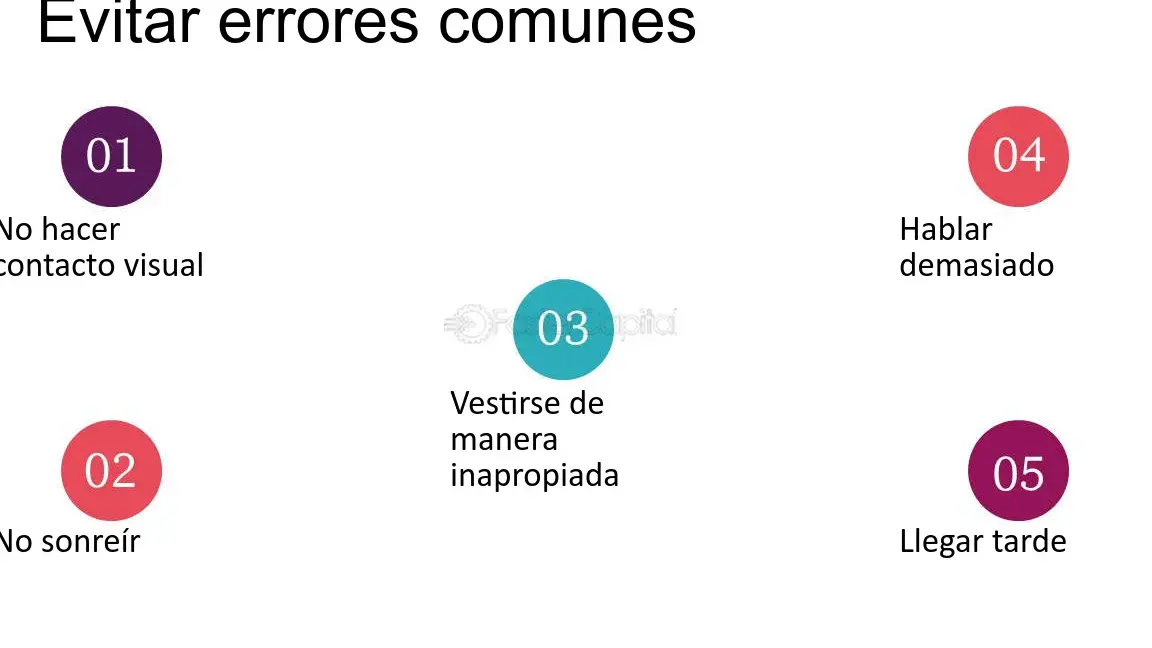 Errores comunes al escribir en viajes: ¡Aprende cómo evitarlos! - Mercadillo5