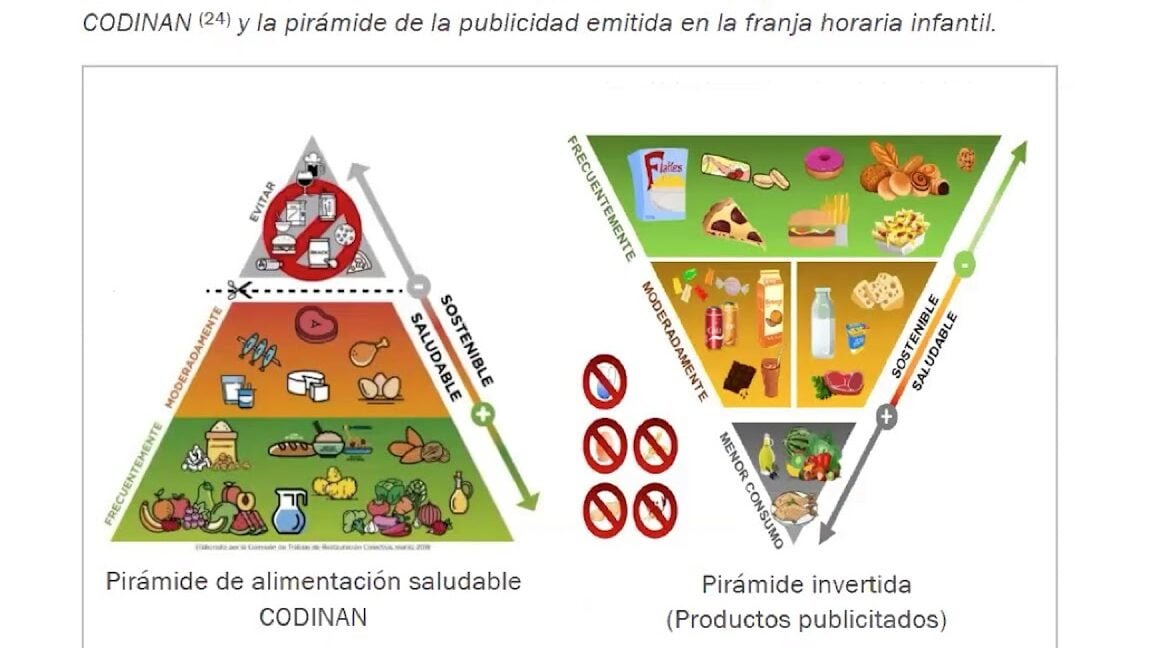 Estrategias de nutrición para influir en tus seguidores - Mercadillo5