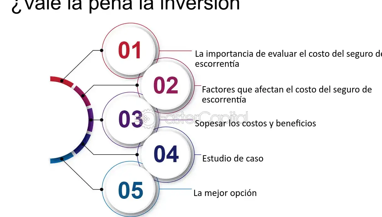 Factores que afectan la indemnización en un seguro de vida - Mercadillo5