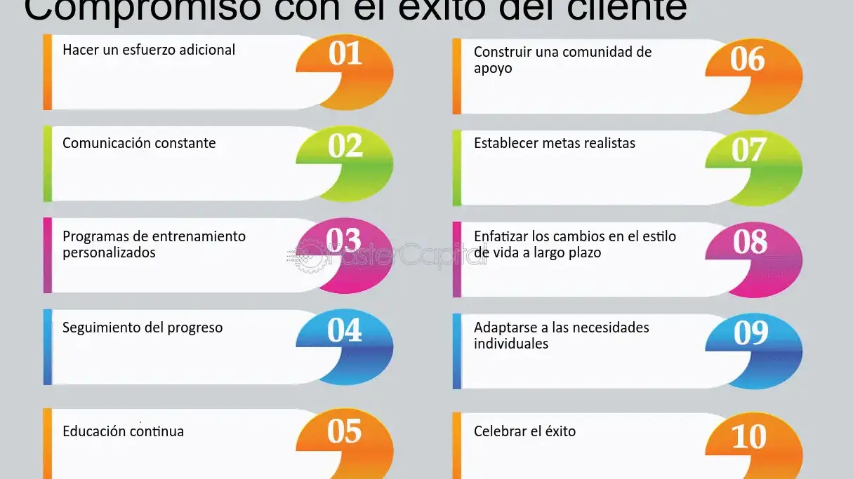 Fitness: Inspira a tus seguidores con tus conocimientos especializados - Mercadillo5