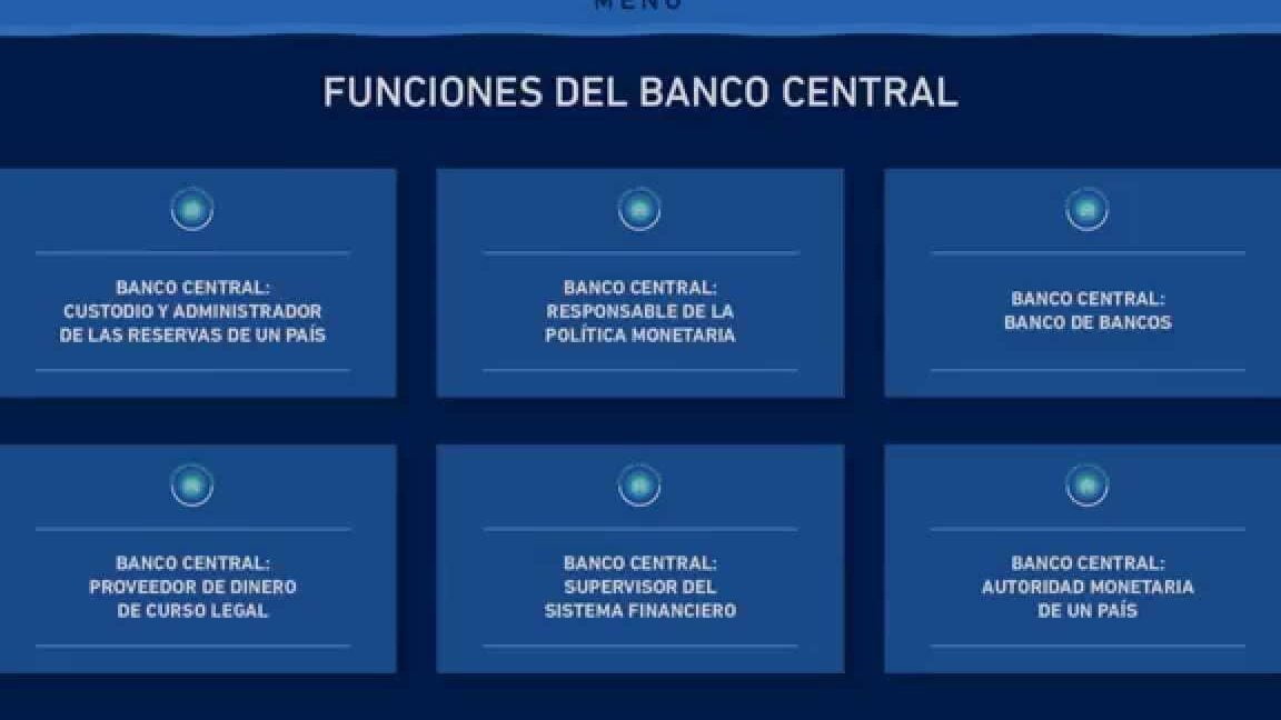 Funciones del Banco Central: ¿Cuáles son y cómo afectan al dinero? - Mercadillo5