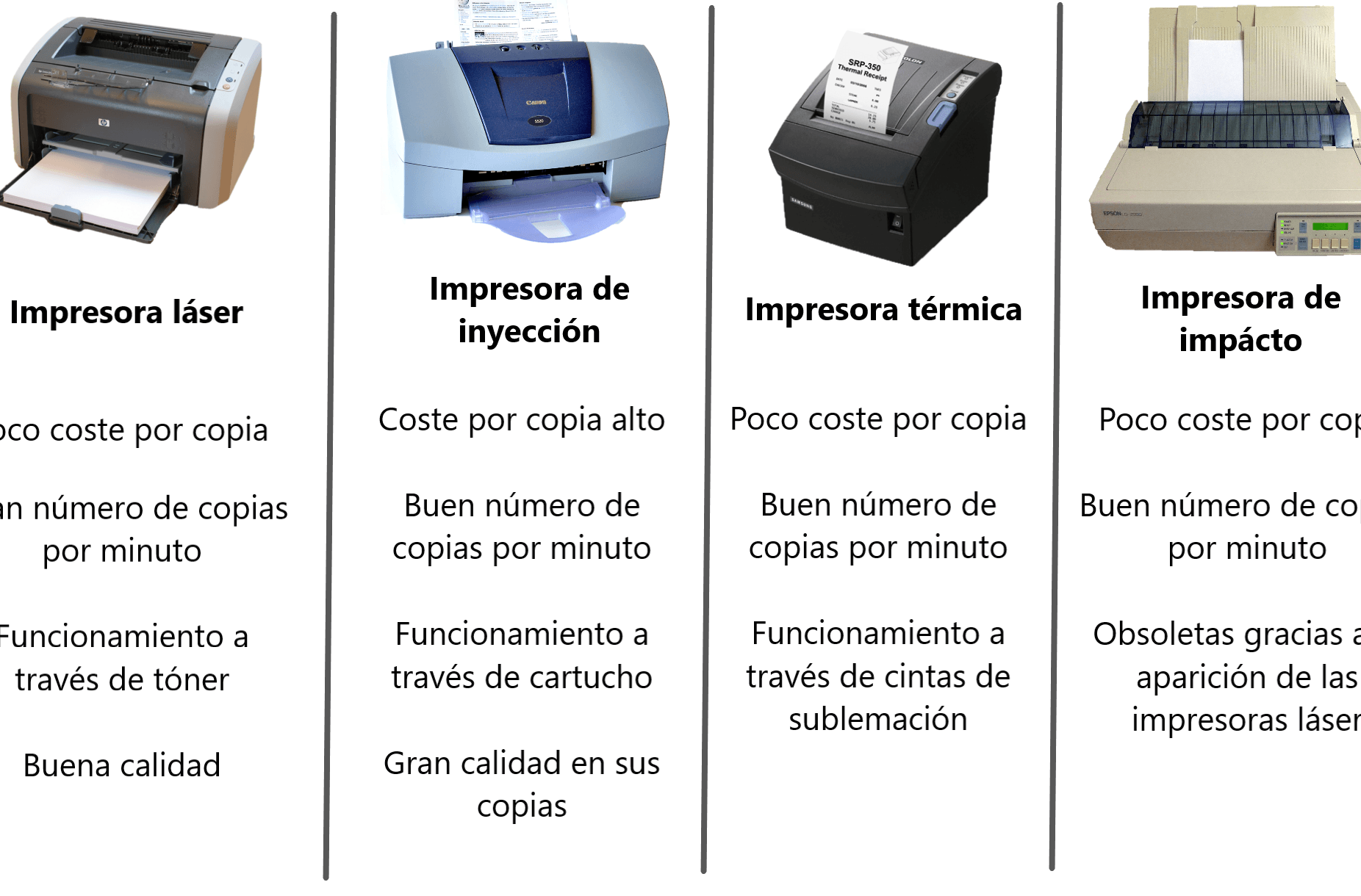 Impresoras: Todo lo que necesitas saber sobre qué es una impresora - Mercadillo5