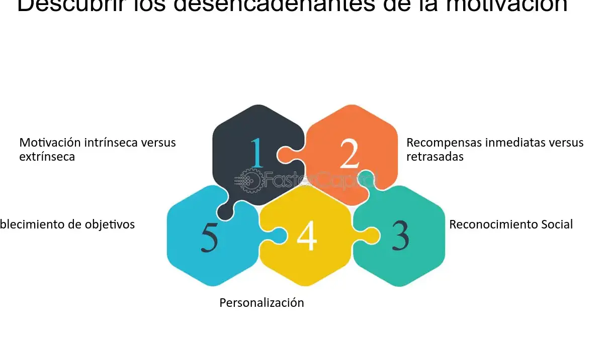 Impulsa tus ventas con incentivos éticos y recompensas - Mercadillo5