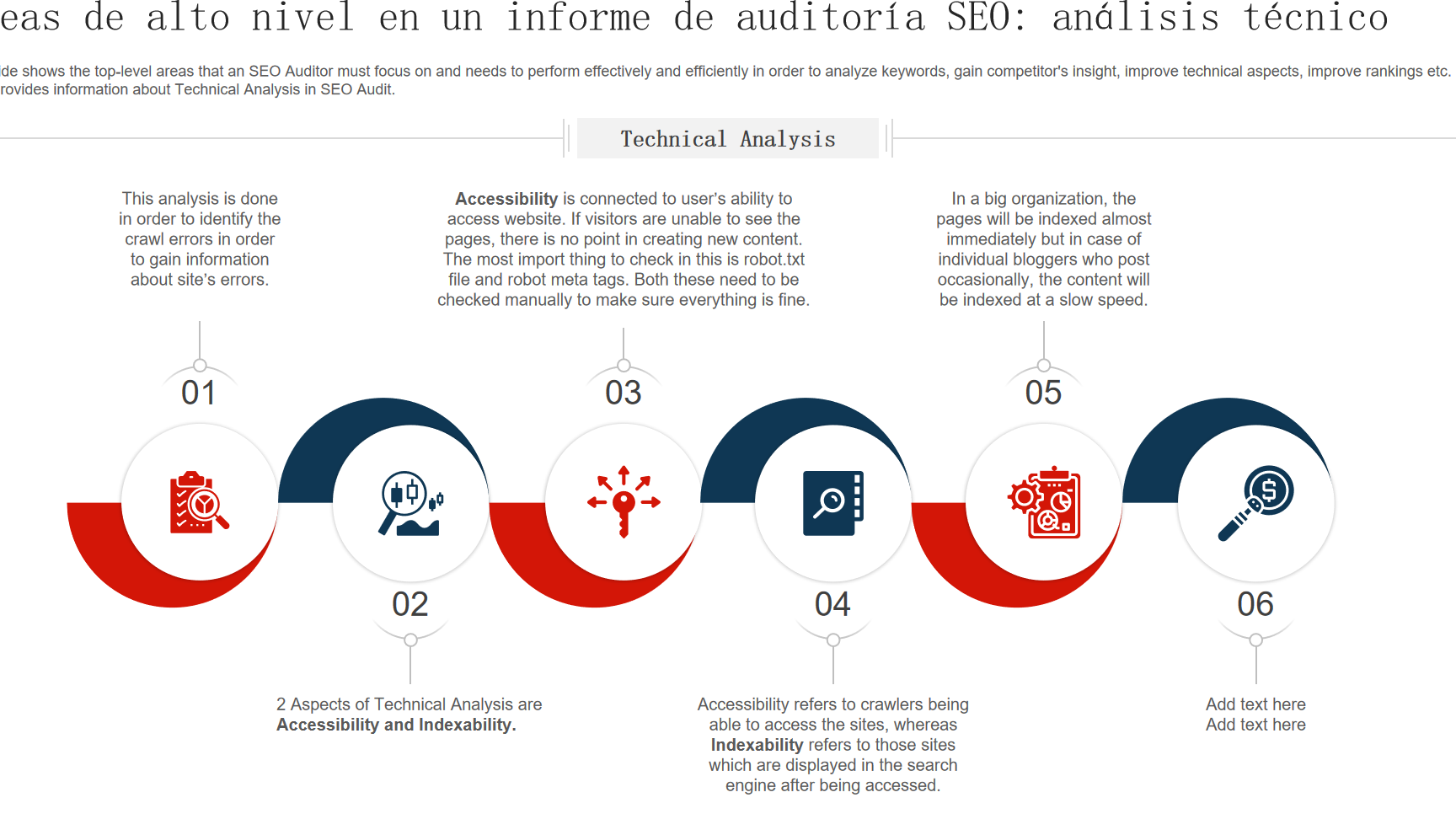 Interpretación de informes SEO: Toma decisiones informadas - Mercadillo5