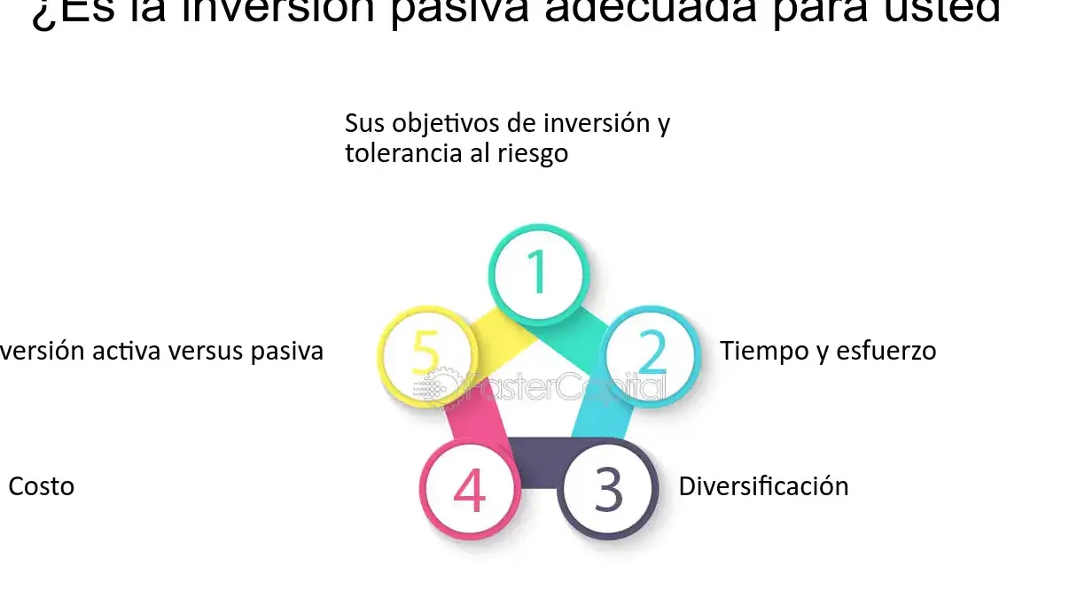 Inversiones pasivas: Maximiza tus ganancias con fondos indexados - Mercadillo5