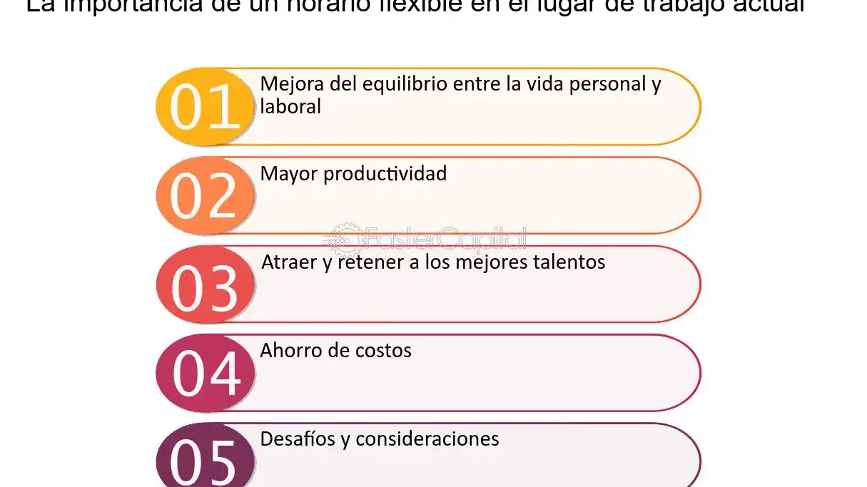 La importancia de la flexibilidad de horarios en la era del trabajo remoto - Mercadillo5