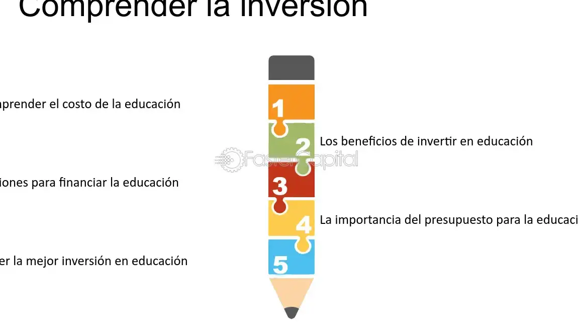 La importancia de la reserva en la educación financiera - Mercadillo5