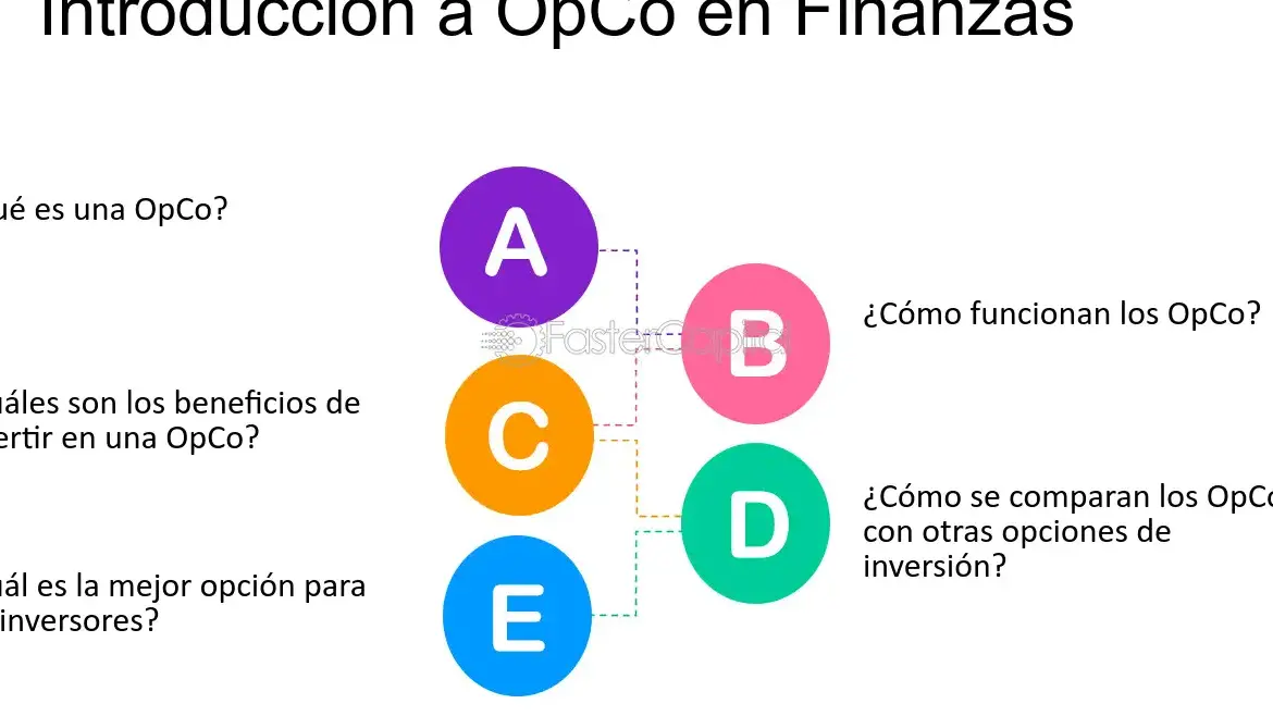 La mejor forma de invertir tu dinero con la gestión de activos - Mercadillo5