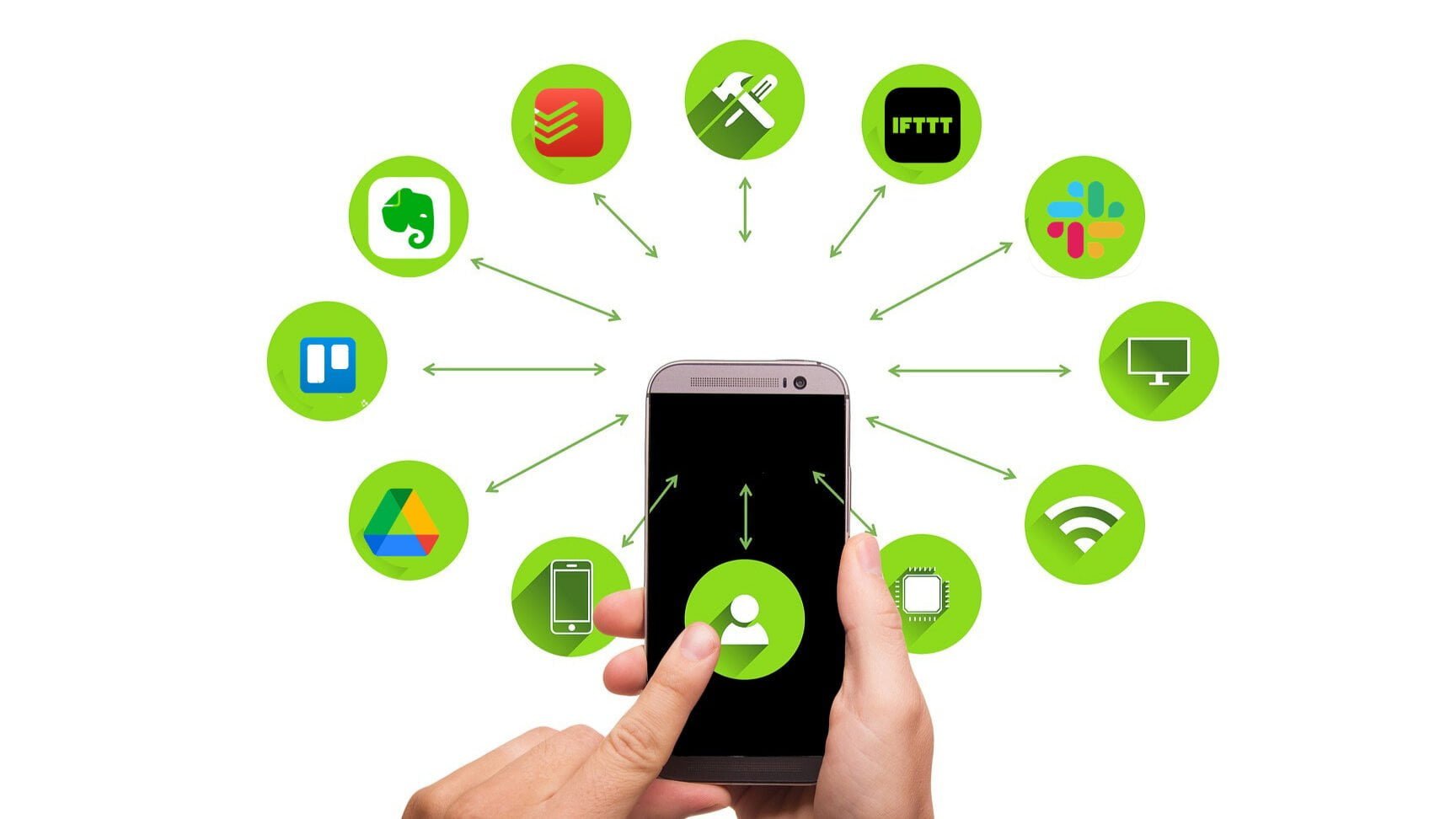 Las mejores aplicaciones de automatización y productividad en Android - Mercadillo5