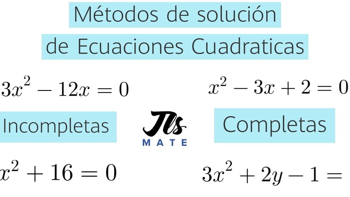 Los mejores métodos para resolver ecuaciones cuadráticas - Mercadillo5