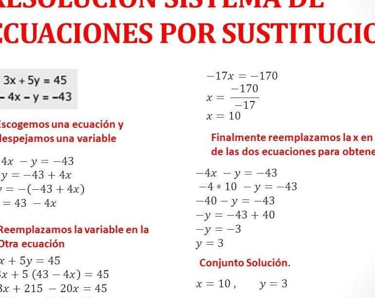 Los mejores métodos para solucionar sistemas de ecuaciones lineales - Mercadillo5