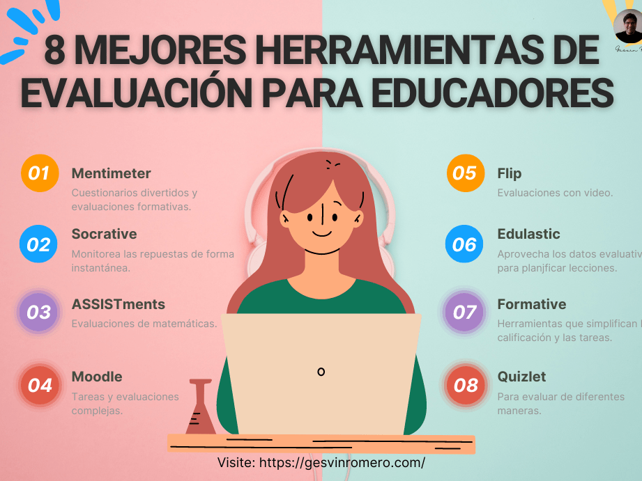 Los mejores recursos de aprendizaje en línea para mejorar tus habilidades - Mercadillo5